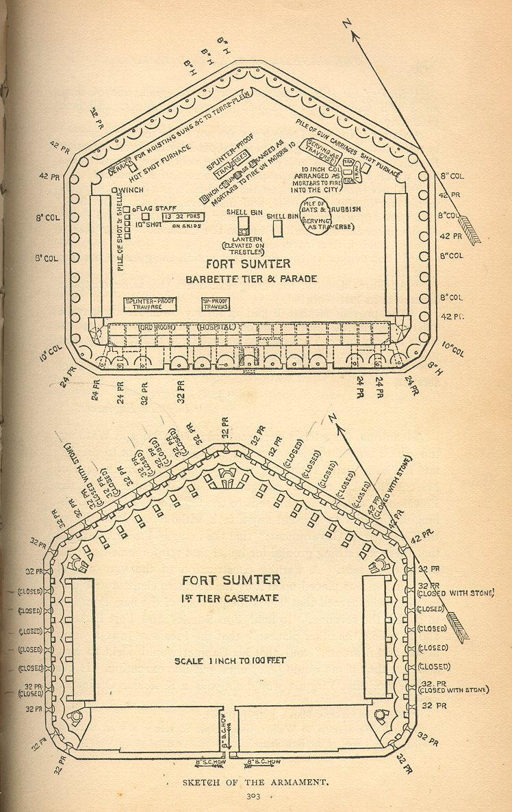 <img typeof="foaf:Image" src="http://statelibrarync.org/learnnc/sites/default/files/images/20070217094814.jpg" width="748" height="1186" alt="Fort Sumter cannon, 1861" title="Fort Sumter cannon, 1861" /> <img typeof="foaf:Image" src="http://statelibrarync.org/learnnc/sites/default/files/images/20070217094814.jpg" width="748" height="1186" alt="Fort Sumter cannon, 1861" title="Fort Sumter cannon, 1861" />