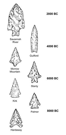 <img typeof="foaf:Image" src="http://statelibrarync.org/learnnc/sites/default/files/images/PPchart.jpg" width="267" height="546" alt="Changes in spear-point styles during the Archaic period in NC" title="Changes in spear-point styles during the Archaic period in NC" /> <img typeof="foaf:Image" src="http://statelibrarync.org/learnnc/sites/default/files/images/PPchart.jpg" width="267" height="546" alt="Changes in spear-point styles during the Archaic period in NC" title="Changes in spear-point styles during the Archaic period in NC" />
