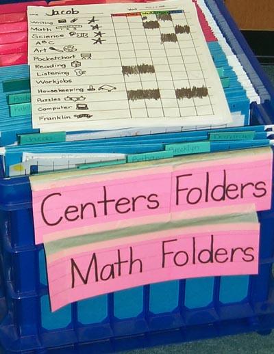 <img typeof="foaf:Image" src="http://statelibrarync.org/learnnc/sites/default/files/images/centersheet.jpg" width="400" height="518" alt="Keeping track of centers" title="Keeping track of centers" /> <img typeof="foaf:Image" src="http://statelibrarync.org/learnnc/sites/default/files/images/centersheet.jpg" width="400" height="518" alt="Keeping track of centers" title="Keeping track of centers" />