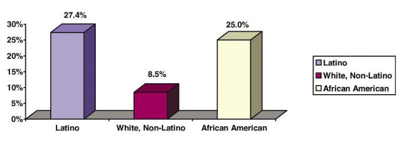 <img typeof="foaf:Image" src="http://statelibrarync.org/learnnc/sites/default/files/images/chart2-3_.jpg" width="842" height="301" /> <img typeof="foaf:Image" src="http://statelibrarync.org/learnnc/sites/default/files/images/chart2-3_.jpg" width="842" height="301" />
