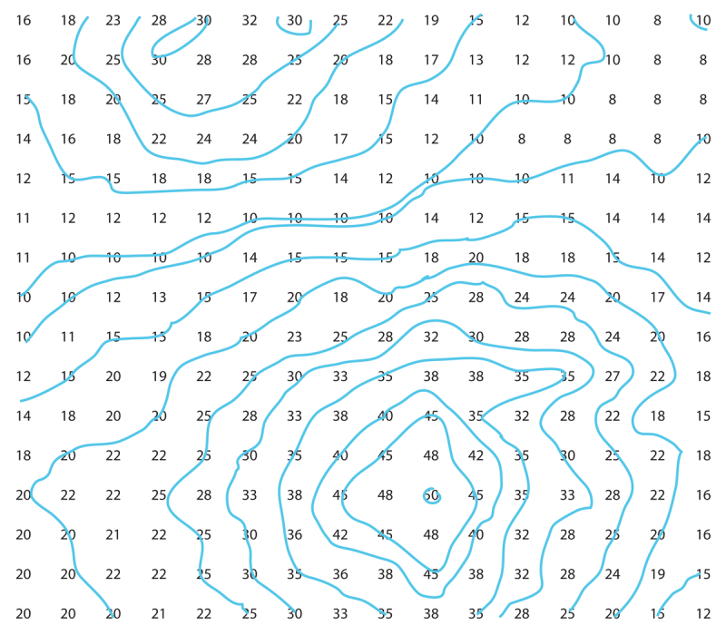 <img typeof="foaf:Image" src="http://statelibrarync.org/learnnc/sites/default/files/images/contour_grid_complex.png" width="1200" height="1050" alt="Complex contour grid" title="Complex contour grid" /> <img typeof="foaf:Image" src="http://statelibrarync.org/learnnc/sites/default/files/images/contour_grid_complex.png" width="1200" height="1050" alt="Complex contour grid" title="Complex contour grid" />