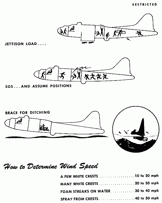<img typeof="foaf:Image" src="http://statelibrarync.org/learnnc/sites/default/files/images/ditch.gif" width="532" height="668" alt="Ditching a B-17 (diagram)" title="Ditching a B-17 (diagram)" /> <img typeof="foaf:Image" src="http://statelibrarync.org/learnnc/sites/default/files/images/ditch.gif" width="532" height="668" alt="Ditching a B-17 (diagram)" title="Ditching a B-17 (diagram)" />