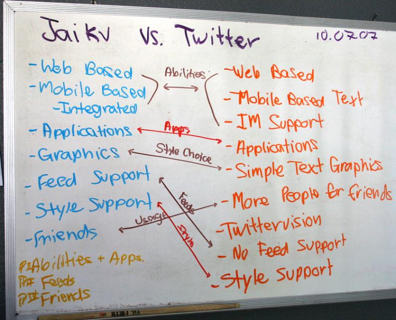 <img typeof="foaf:Image" src="http://statelibrarync.org/learnnc/sites/default/files/images/essaybrainstorm.jpg" width="843" height="683" alt="Brainstorm" title="Brainstorm" /> <img typeof="foaf:Image" src="http://statelibrarync.org/learnnc/sites/default/files/images/essaybrainstorm.jpg" width="843" height="683" alt="Brainstorm" title="Brainstorm" />