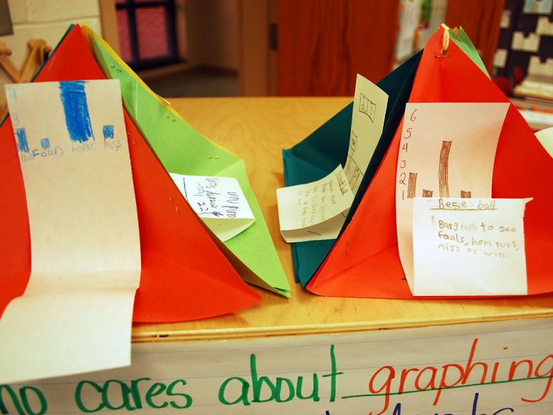 <img typeof="foaf:Image" src="http://statelibrarync.org/learnnc/sites/default/files/images/graphing_pyramids.jpg" width="1024" height="768" alt="Student assignment: Graphing pyramids" title="Student assignment: Graphing pyramids" /> <img typeof="foaf:Image" src="http://statelibrarync.org/learnnc/sites/default/files/images/graphing_pyramids.jpg" width="1024" height="768" alt="Student assignment: Graphing pyramids" title="Student assignment: Graphing pyramids" />