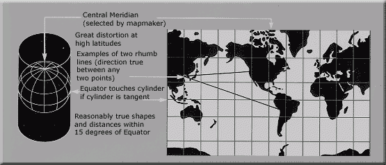 <img typeof="foaf:Image" src="http://statelibrarync.org/learnnc/sites/default/files/images/mercator.gif" width="555" height="238" alt="Mercator projection" title="Mercator projection" /> <img typeof="foaf:Image" src="http://statelibrarync.org/learnnc/sites/default/files/images/mercator.gif" width="555" height="238" alt="Mercator projection" title="Mercator projection" />