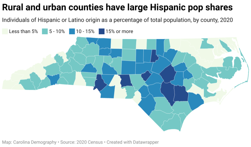 Carolina Demography Map of NC with counties shaded to represent Latino population as a proportion to the county's population.