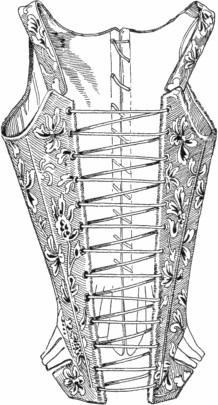 <img typeof="foaf:Image" src="http://statelibrarync.org/learnnc/sites/default/files/images/stays.jpg" width="218" height="405" alt="Corset or pair of stays" title="Corset or pair of stays" /> <img typeof="foaf:Image" src="http://statelibrarync.org/learnnc/sites/default/files/images/stays.jpg" width="218" height="405" alt="Corset or pair of stays" title="Corset or pair of stays" />